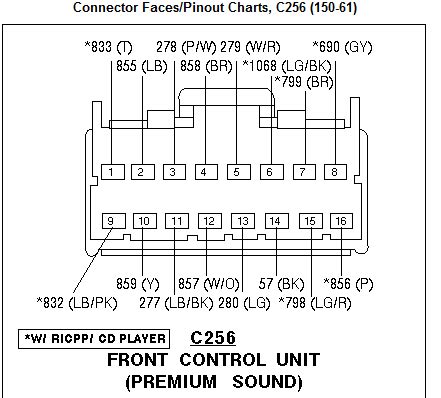 Ford mustang 2000 radio wiring diagram.png. I need the wiring diagram for a 1996 ford explorer radio ...