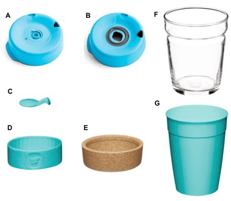 Parts Of A Keepcup Not At Scale A Lid For Plastic Cup B Lid For