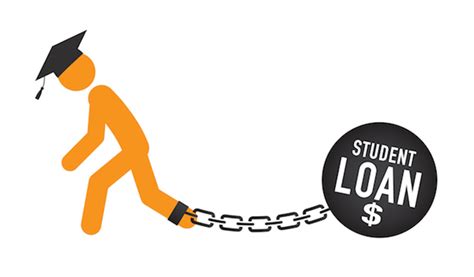 Education Costs The Impact Of Student Loan Debt
