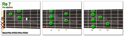 Acordes Séptima 7 Glosario Completo Para El Guitarrista