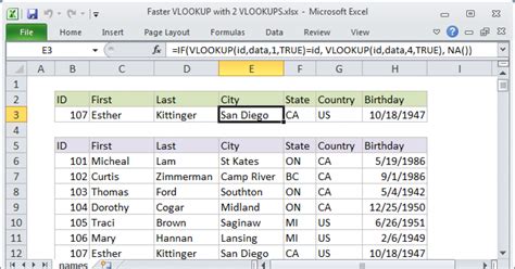 Faster Vlookup With Vlookups Excel Formula Exceljet