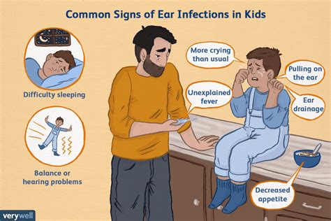 How Middle Ear Infections Are Treated