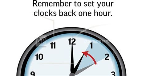Turn Clocks Back One Hour To Return To Standard Time