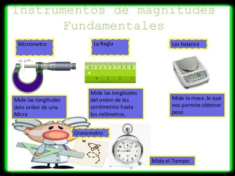 Magnitudes Fundamentales Y Sus Instrumentos De Medicion Brainlylat
