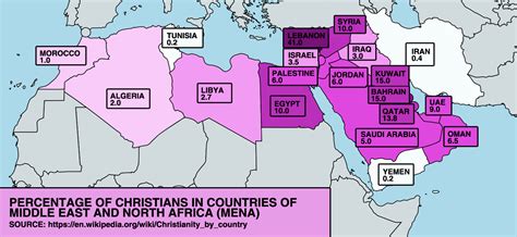 percentage of christians in middle east and north africa r mapfans