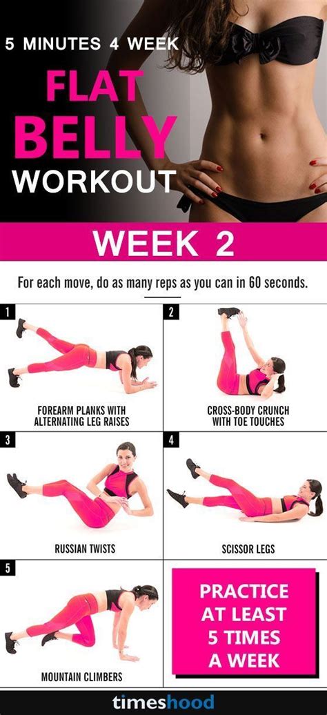 Workout For Belly Fat How To Reduce Tummy Fat Accept This 4 Week Workout Challenge For Flat
