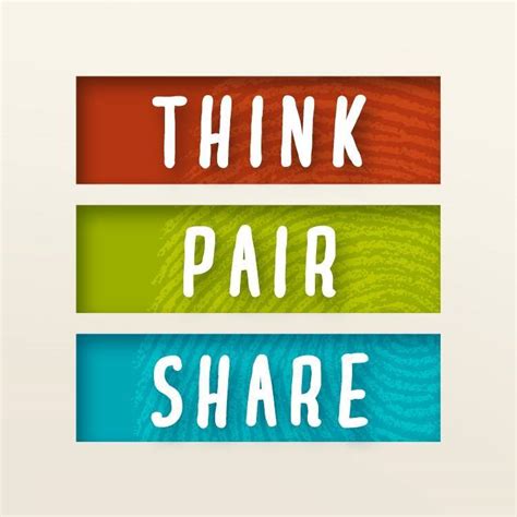 Think Pair Share The Teachers Page