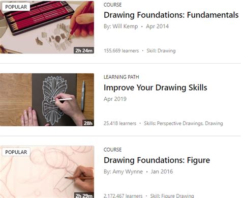 Online Drawing Courses To Become An Artist