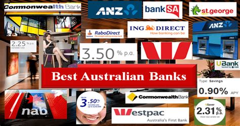 Best Online Banking Australia Transaction Accounts