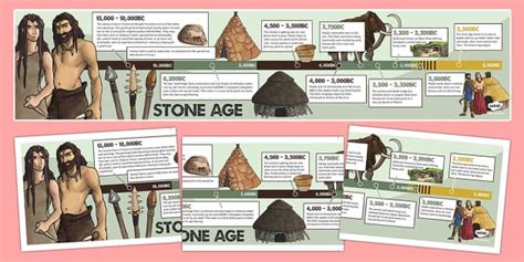 Stone Age Timeline Printable Learning Resources Ks2