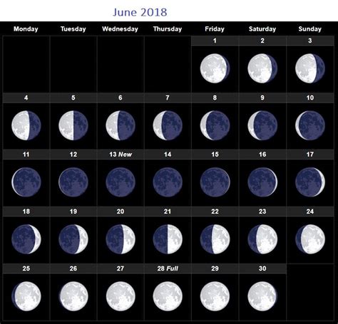 Calendario Lunar Octubre 2023 Get Calendar 2023 Update