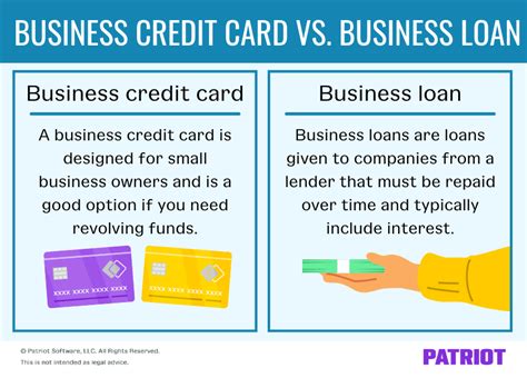Business Loans Vs Lines Of Credit Which Is Better For You The Mumpreneur Show