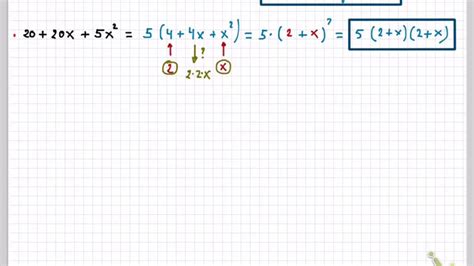 Descomposición Factorial De Polinomios Youtube