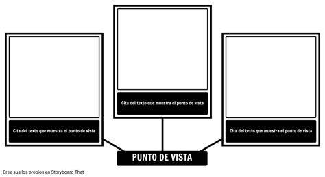 Plantilla Punto De Vista 3 5 Storyboard By Es Examples