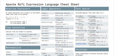 nifi expression language