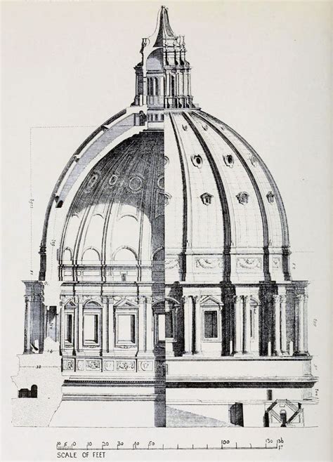 Section And Elevation Of The Dome Of Saint Peters Vatican City