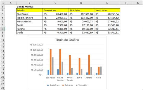 Criar um Gráfico Básico no Excel Tudo Excel