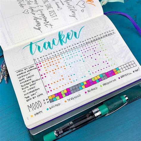 Best Bullet Journal Habit Trackers You Have To See Now
