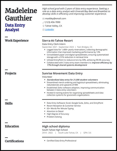 Data Entry Resume Examples That Worked In