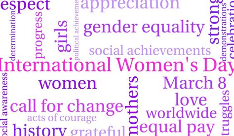 Gender equality has improved massively over the past 100 years. International Women's Day: Celebrating Women Everywhere ...