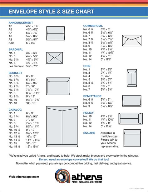 Envelope Chart Size Athens Paper