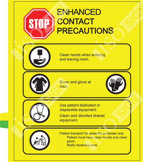 Contact Isolation Signs For Hospitals Pictures To Pin On
