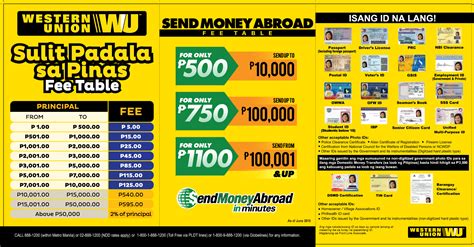 For every dollar sent to you from anywhere in the world via western union, you will receive n5 more into your gtbank account or over the counter at any gtbank branch nationwide. Western Union Fee Table | Robinsons Bank