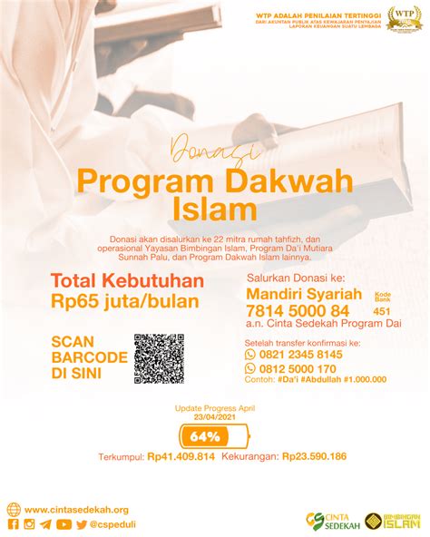 Program Dakwah Islam Prodis Update 23 April 2021