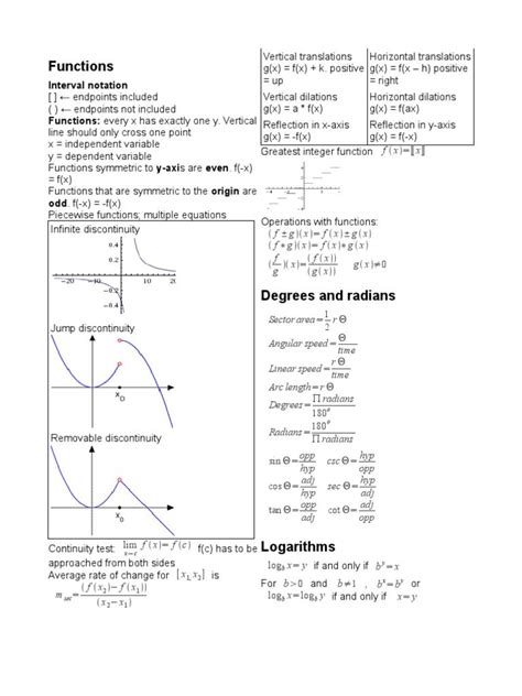 ⭐apex Learning Answers Geometry Semester 1⭐ Helihuh Tala