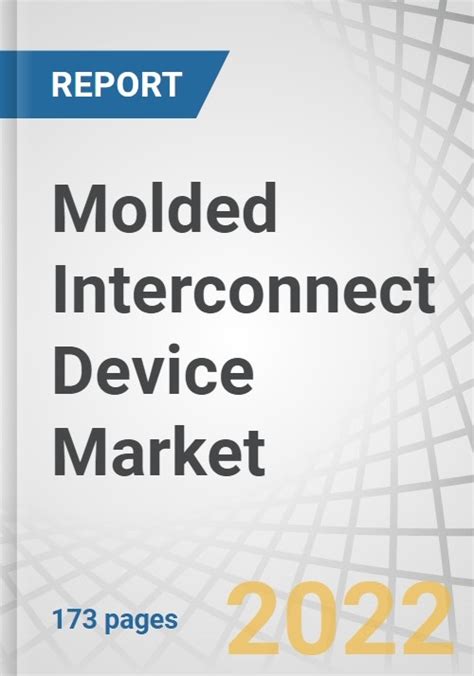 Molded Interconnect Device Mid Market By Product Type Antennae