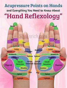 Acupressure Points On Hands And Everything You Need To Know About Hand