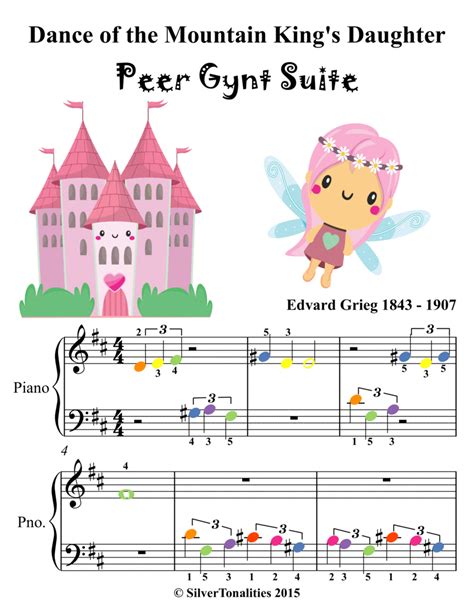 Dance Of The Mountain Kings Daughter Peer Gynt Beginner Piano Sheet