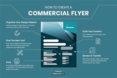 It really is a great choice because people will always need. FREE Commercial Flyer Templates - Word (DOC) | PSD | InDesign | Apple Pages | Publisher ...