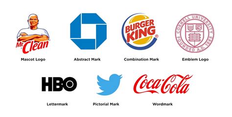 What Is A Brands Visual Identity And Why Does It Matter