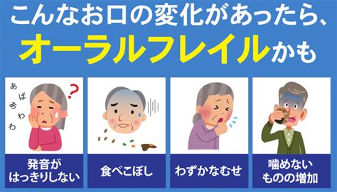 フレイル対策 神奈川県ホームページ