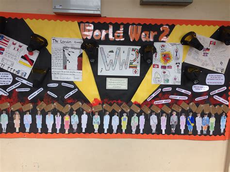 Ww2 Display World War 2 Display School Work School Ideas Wall