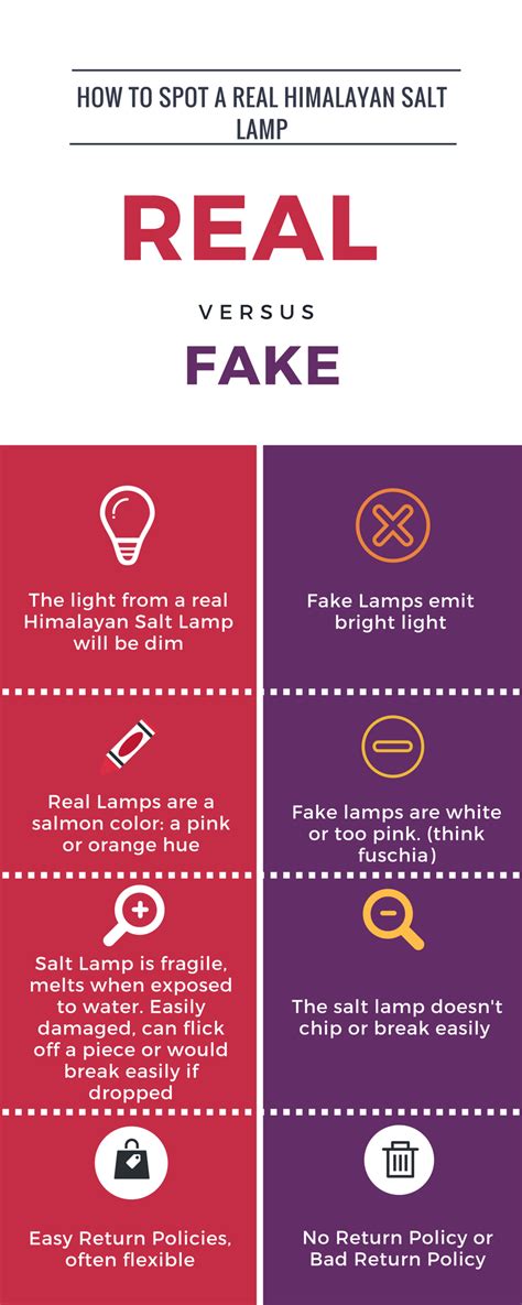 Himalayan salt lamps have been all the rage. Everything You Need To Know About Himalayan Salt Lamps - MomLifeHappyLife