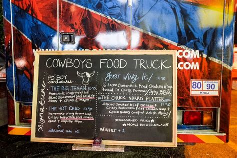 Ta'lim jarayonida yangi metod va usullardan foydalanish. 【流口水了~】美食达人推荐『超好吃の吉隆坡Food Truck』 不吃你就走宝咯~