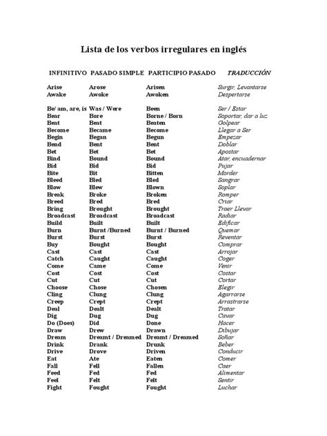 Lista De Los Verbos Irregulares En Inglésdocx Spanish Language Verb