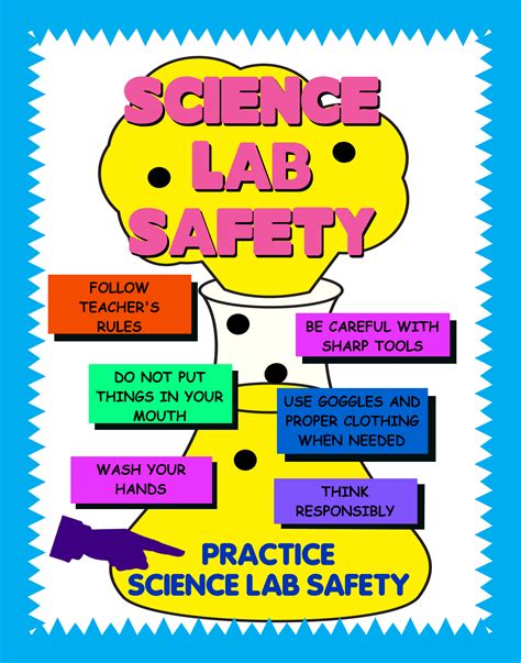 As part of its goal to support a culture of patient safety and quality improvement in the nation's health care system, the agency for healthcare research and quality (ahrq) sponsored the development of patient safety culture assessment tools for hospitals, nursing homes, ambulatory outpatient medical offices, community pharmacies, and ambulatory surgery centers. Science Lab Safety is very important! | Science lab safety ...
