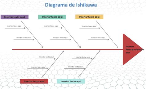 Diagrama De Ishikawa Plantillas En Word
