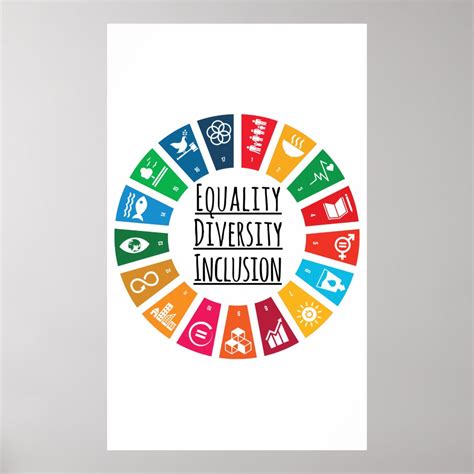 Equality Diversity Inclusion Poster Zazzle