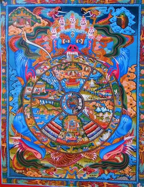 The Buddhist Wheel Of Life There Are Six Realms Of Existence Like