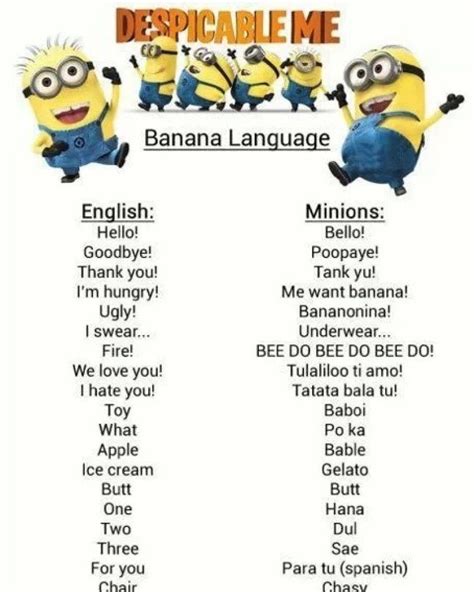 Minions Language Languages And Orthography Lenguajes I Orthografi Funny Minion Pictures