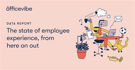 The State Of Employee Experience From Here On Out Officevibe