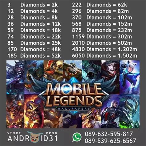 Daftar Harga Top Up Mobile Legends Di Android Ppob Store Android My