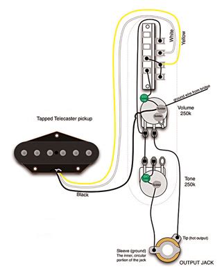 Preset bassy tone cap middle: The Tapped Esquire Wiring