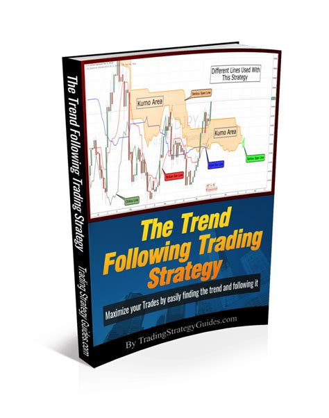 Learn The Trend Following Trading Strategy Trading Strategy Guides