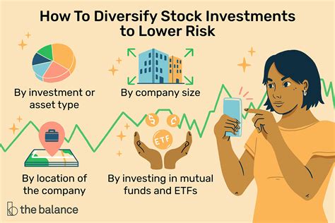 Pros And Cons Of Investing In Stocks 2022
