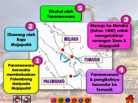 Mari Mengenal Sejarah Parameswara Pengasas Melaka